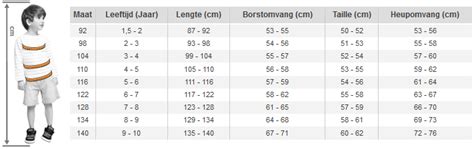 kindermaat 176 in cm.